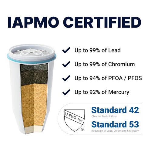ZeroWater 20-Cup Water Filter Dispenser Removes PFOA/PFAS ​ | IAPMO certified: Lead, PFOA/PFOS, chromium, mercury; 5-stage Advanced Filtration; 0 TDS Water Filter Pitcher​ in Saudi Arabia