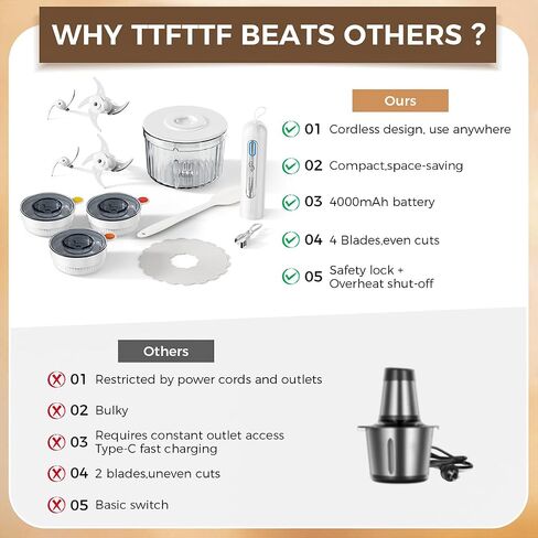 Glass Food Processor with 4 Blades & 4 Bowls (8 Cup + 3x0.5 Cup), Small Food Processor& Meat Grinder - Compact Design for Meal Prep, Baby Food, Sauces - Dishwasher Safe in Saudi Arabia