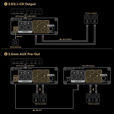 AIYIMA A07 Premium TPA3255 Power Stereo Amplifier with AUX Pre-Out 300W*2 | Swappable Op-Amp | 2 channel Desktop integrated Class D Stereo HiFi Amp For Passive Bookshelf Speaker & 2.0/2.1 Home theater in Saudi Arabia