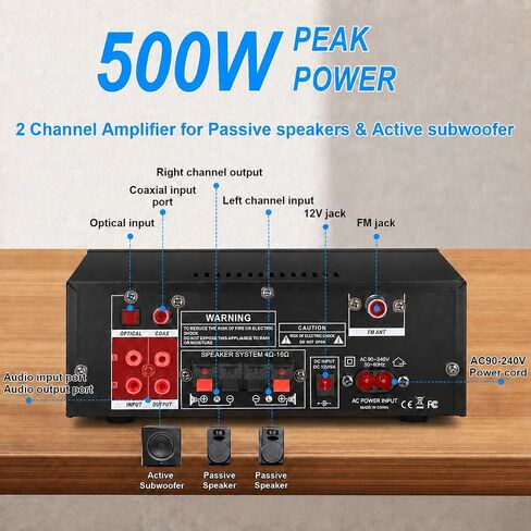 Romica AK55 Stereo Audio Amplifier, 2 Channel 500W Bluetooth 5.0 Home Audio Stereo Receivers with FM, Echo, AUX, USB, SD, MIC, Optical & Coaxial Inputs, AMP for Passive Speakers and Active subwoofer in Saudi Arabia