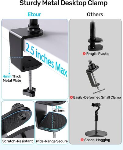 19" Gooseneck Webcam Desk Mount & Mic Flange Mount Bundle, 1/4" & 5/8" Thread, Metal Construction for Streaming & Studio DIY in Kuwait