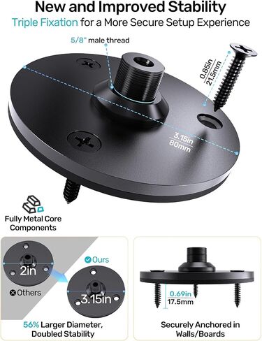 19" Gooseneck Webcam Desk Mount & Mic Flange Mount Bundle, 1/4" & 5/8" Thread, Metal Construction for Streaming & Studio DIY in Kuwait