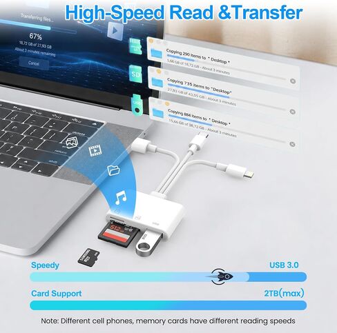SD Card Reader for iPhone iPad Mac, 3 in 1 Memory SD Card Adapter, USB C & Lightning & USB-A Digital Camera Adapter to iPhone with SD/MicroSD/USB OTG Slots, High-Speed Plug & Play for Computer Laptop in Saudi Arabia