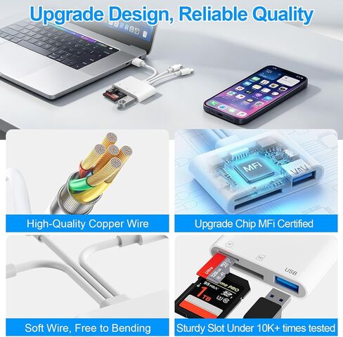SD Card Reader for iPhone iPad Mac, 3 in 1 Memory SD Card Adapter, USB C & Lightning & USB-A Digital Camera Adapter to iPhone with SD/MicroSD/USB OTG Slots, High-Speed Plug & Play for Computer Laptop in Saudi Arabia