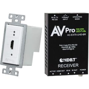 AC-CXWP-HDMO-BKT 4K HDR HDMI Wall Plate Extender (Transmitter/Receiver) Basic Kit? up to 40m/130ft in Saudi Arabia