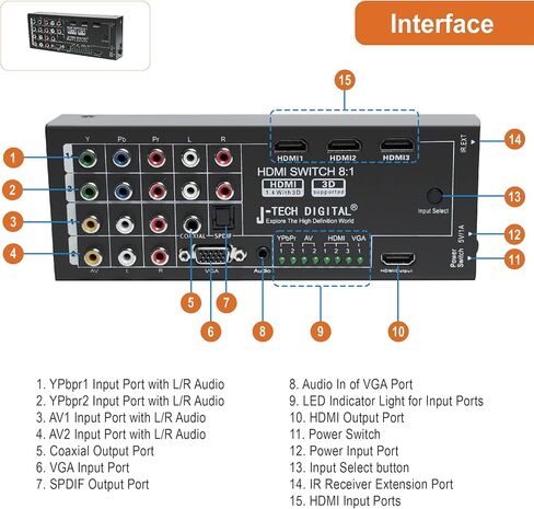 J-Tech Digital JTD-0801 Multi-Functional HDMI Converter Switch with 8 Inputs to 1 HDMI Output in Saudi Arabia