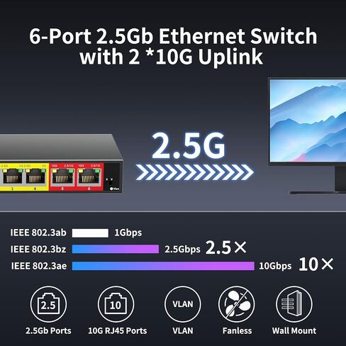 محول إيثرنت غير مُدار بـ 6 منافذ جيجابت، محور الشبكة 4 × 2.5 جيجا + 2 × 10 جيجا RJ45 مقسم إيثرنت بدون مروحة التوصيل والتشغيل لـ NAS Wireless AP لتحسين حركة المرور بدون مروحة تصميم معدني in Kuwait