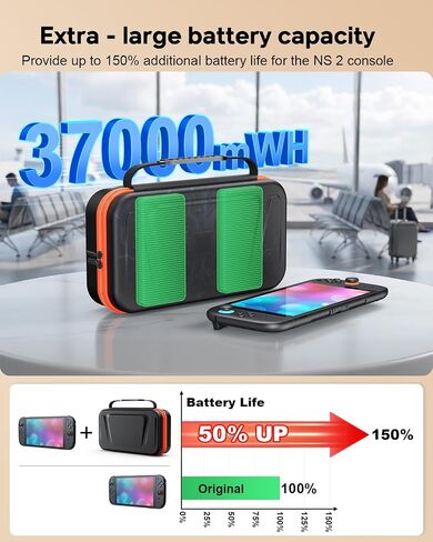 Stand Charging Case for Swicth 2 2025 Build-in 10000 mAh Recharge Battery& Game Card Holders, Protective Hard Shell Handheld Travel Carrying Bag Battery Storage Case in Saudi Arabia