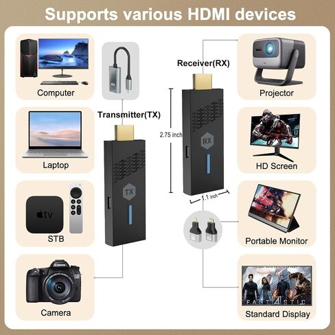 2026Upgraded Wireless HDMI Transmitter and Receiver, Premium Gold-Plated HDMI for Superior Conductivity, 328FT/100M Plug & Play, 4K Decode 1080P@60Hz, Stable Signal Transfer from Laptop/PC/Projector in Saudi Arabia