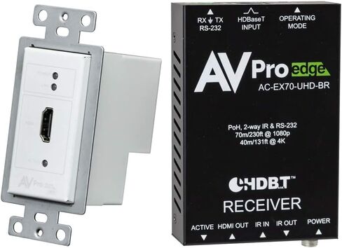 AC-CXWP-HDMO-BKT 4K HDR HDMI Wall Plate Extender (Transmitter/Receiver) Basic Kit? up to 40m/130ft in Saudi Arabia
