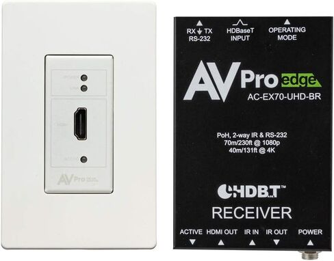 AC-CXWP-HDMO-BKT 4K HDR HDMI Wall Plate Extender (Transmitter/Receiver) Basic Kit? up to 40m/130ft in Saudi Arabia