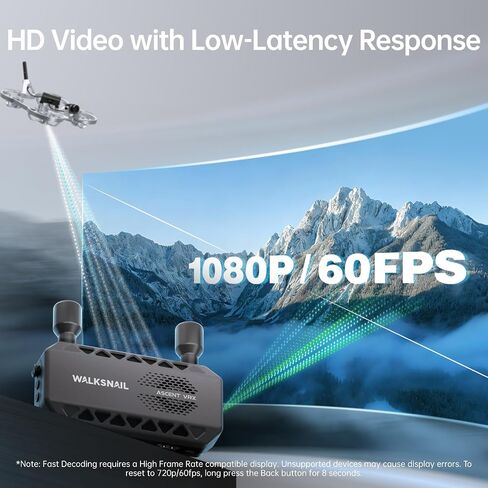 CADDXFPV Walksnail Ascent VRX, 1080p 60fps FPV Receiver, HDMI Output | 83g receiver with H.265, Canvas Mode, HDMI output, and up to 256GB microSD support for the Walksnail Ascent HD system in Saudi Arabia