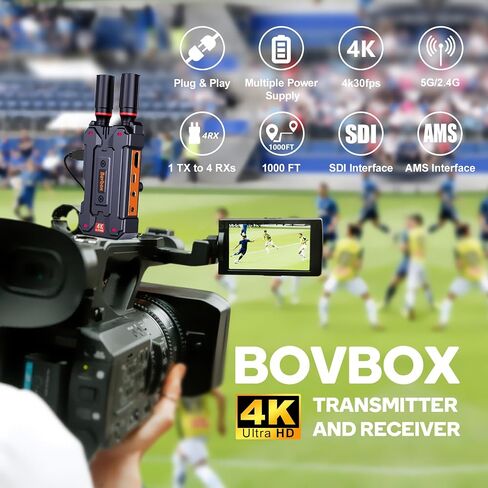 4K Wireless VideoTransmitter and Receiver with SDI HDMI Input Output,1000ft Wireless HDMI Transmission 4K30 1080P60, Plug & Play 5G 2.4G for Live Stream Low Latency,AMS Out,Up to 4 Receiver in Saudi Arabia