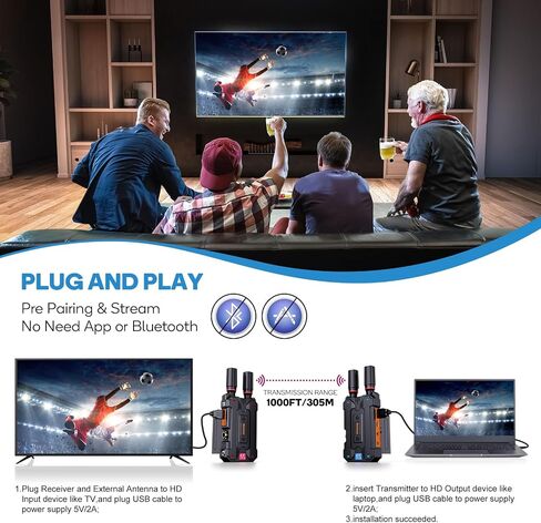 4K Wireless VideoTransmitter and Receiver with SDI HDMI Input Output,1000ft Wireless HDMI Transmission 4K30 1080P60, Plug & Play 5G 2.4G for Live Stream Low Latency,AMS Out,Up to 4 Receiver in Saudi Arabia