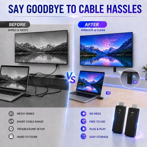 Wireless HDMI Transmitter & Receiver Kit, Plug and Play 1080P | 4K Decoding, 1080P@60Hz Output, Low Latency Dual Band, 98 ft, No WiFi Needed for Laptop to TV & Projector in Kuwait
