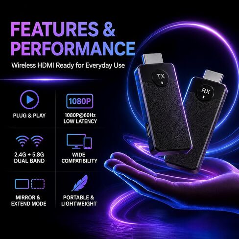 Wireless HDMI Transmitter & Receiver Kit, Plug and Play 1080P | 4K Decoding, 1080P@60Hz Output, Low Latency Dual Band, 98 ft, No WiFi Needed for Laptop to TV & Projector in Kuwait