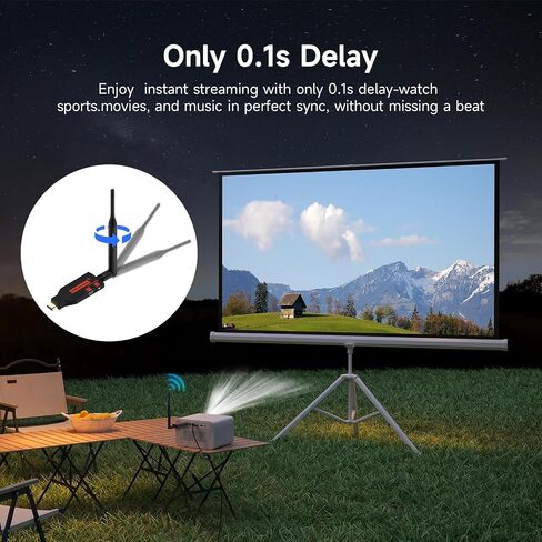 Wireless HDMI 4 Receivers and 1 Transmitter,200FT/60M 4K Decode 1080P Output,Plug and Play 2.4/5.8G @60Hz,Portable Multi-TVs Extender Kit, Multi-Screen Sync for Laptops to TVs/Monitors in Saudi Arabia