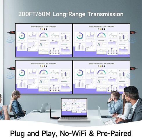 Wireless HDMI 4 Receivers and 1 Transmitter,200FT/60M 4K Decode 1080P Output,Plug and Play 2.4/5.8G @60Hz,Portable Multi-TVs Extender Kit, Multi-Screen Sync for Laptops to TVs/Monitors in Saudi Arabia