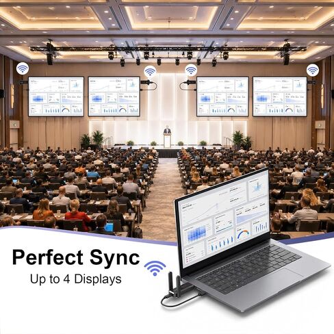 PWAYTEK Wireless HDMI Transmitter and Receiver, 0.1s 4K 1080P Black | 1080P@60Hz 4K Decode, 2.4G/5G Dual-Antenna, 150M/492FT, Plug&Play, 4 Screens, for TV Laptop Camera Projector in Saudi Arabia