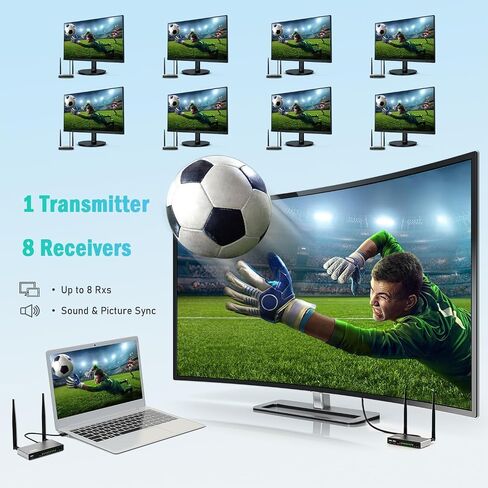 TIMBOOTECH Wireless HDMI Transmitter and Receiver 820FT, Multiple Rx/Tx, 4K Decode 1080P 60Hz, 5.8G, KVM, IR Remote, Loop Out HDMI Extender Casting from Laptop CCTV Cable Box to TV/Projector/Monitor in Saudi Arabia
