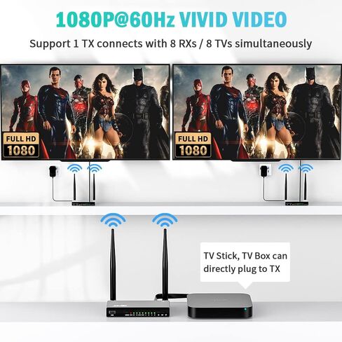TIMBOOTECH Wireless HDMI Transmitter and Receiver 820FT, Multiple Rx/Tx, 4K Decode 1080P 60Hz, 5.8G, KVM, IR Remote, Loop Out HDMI Extender Casting from Laptop CCTV Cable Box to TV/Projector/Monitor in Saudi Arabia