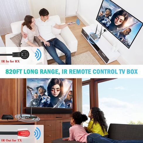 TIMBOOTECH Wireless HDMI Transmitter and Receiver 820FT, Multiple Rx/Tx, 4K Decode 1080P 60Hz, 5.8G, KVM, IR Remote, Loop Out HDMI Extender Casting from Laptop CCTV Cable Box to TV/Projector/Monitor in Saudi Arabia