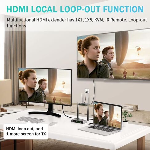 TIMBOOTECH Wireless HDMI Transmitter and Receiver 820FT, Multiple Rx/Tx, 4K Decode 1080P 60Hz, 5.8G, KVM, IR Remote, Loop Out HDMI Extender Casting from Laptop CCTV Cable Box to TV/Projector/Monitor in Saudi Arabia