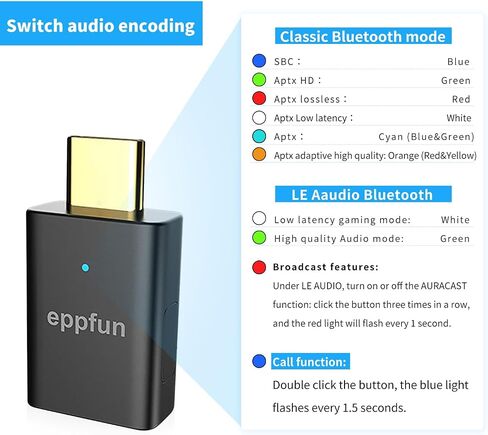 eppfun Auracast Bluetooth 5.4 Audio Transmitter with LC3, Aptx Lossless aptX Adaptive,High-Definition 24-bit / 96 kHz Audio, Works with PC/Mac/Gaming Consoles for PS5 in Saudi Arabia