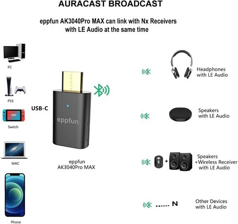 eppfun Auracast Bluetooth 5.4 Audio Transmitter with LC3, Aptx Lossless aptX Adaptive,High-Definition 24-bit / 96 kHz Audio, Works with PC/Mac/Gaming Consoles for PS5 in Saudi Arabia