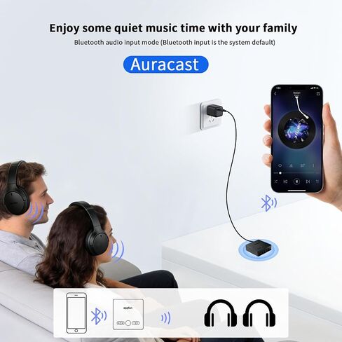 Auracast Broadcast Transmitter with LC3 Low Latency Audio Codec, Bluetooth & Wired Dual Input Mode, Optical Digital, RCA, AUX, USB-C Audio Input, Wireless Audio Sender for TV, Projector, Home Stereo in Saudi Arabia