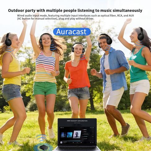 Auracast Broadcast Transmitter with LC3 Low Latency Audio Codec, Bluetooth & Wired Dual Input Mode, Optical Digital, RCA, AUX, USB-C Audio Input, Wireless Audio Sender for TV, Projector, Home Stereo in Saudi Arabia