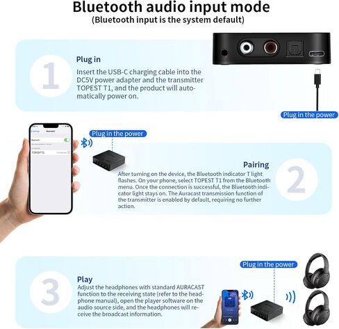 Auracast Broadcast Transmitter with LC3 Low Latency Audio Codec, Bluetooth & Wired Dual Input Mode, Optical Digital, RCA, AUX, USB-C Audio Input, Wireless Audio Sender for TV, Projector, Home Stereo in Saudi Arabia