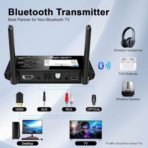 جهاز إرسال بلوتوث للتلفزيون، HDMI/AUX/RCA/المدخلات/المخرجات البصرية | محول صوت لاسلكي مع aptX LL، شاشة عرض، رابط مزدوج للتلفزيون، الكمبيوتر الشخصي، مكبرات صوت بلوتوث، سماعات الرأس مع جهاز التحكم عن بعد in Kuwait