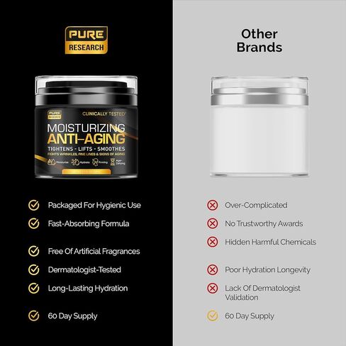 Men's Face Cream Moisturizer - Anti-Aging Cream For Men, Collagen, Retinol & Hyaluronic Acid - Day & Night - Facial Skin Care- Anti Wrinkle 1.7 oz in Saudi Arabia