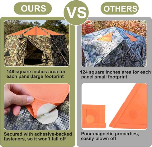 4PCS Upgraded Snap Blaze Orange Hunting Blind Safety Panels for Ground Tent | 18.5" Per Side Waterproof Hunting Blind Orange Marker, High-Visibility Reflective Strip, Lightweight Portable Drawstring Bag in Saudi Arabia