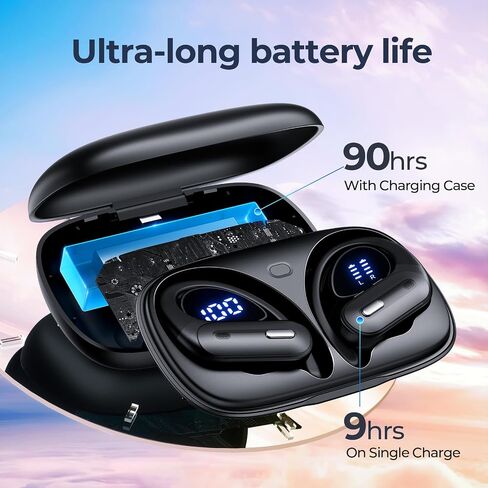 GNMN Wireless Earbuds Bluetooth Headphones 90 Hrs Playtime Ear Buds with Hi-Res Stereo Deep Bass Power Display Earphones with Earhooks Waterproof Transparency Headset Sports/Running in Saudi Arabia