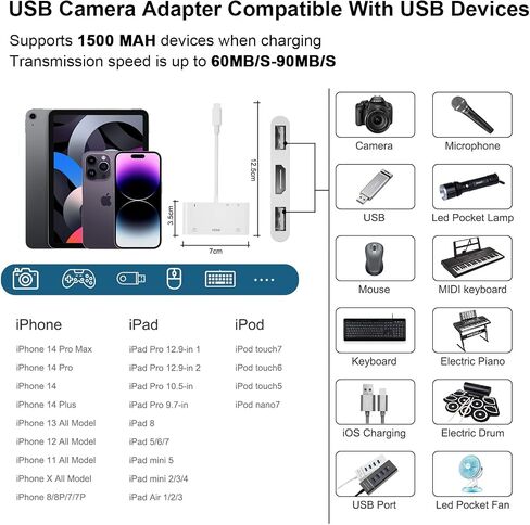 Lightning to HDMI Adapter with USB Camera and Charging Port, SD Card Reader for iPhone, 6 in 1 Camera Adapter to iPhone, Supports MIDI Keyboard, Mouse, HD TV/Projector/Monitor, Plug & Play in Saudi Arabia