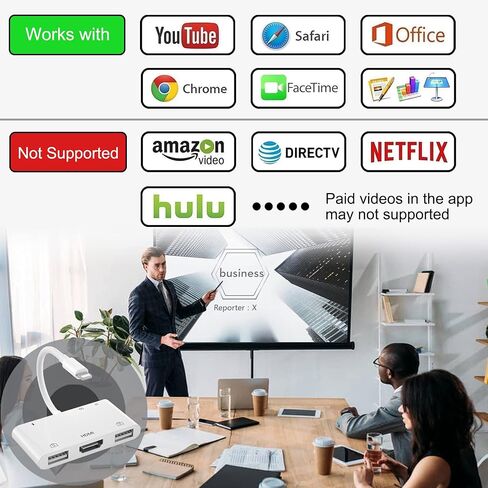 Lightning to HDMI Adapter with USB Camera and Charging Port, SD Card Reader for iPhone, 6 in 1 Camera Adapter to iPhone, Supports MIDI Keyboard, Mouse, HD TV/Projector/Monitor, Plug & Play in Saudi Arabia
