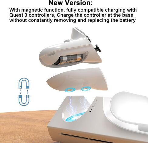 Bioherm Charging Dock for Oculus Quest 3, Magnetic Charging Station for Meta Quest 3 VR Headset & Controllers, with 2 Rechargeable 2100mAh Batteries, USB-C Charger and Cable, Supports LED Indicator in Saudi Arabia