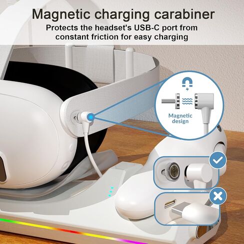 Bioherm Charging Dock for Oculus Quest 3, Magnetic Charging Station for Meta Quest 3 VR Headset & Controllers, with 2 Rechargeable 2100mAh Batteries, USB-C Charger and Cable, Supports LED Indicator in Saudi Arabia