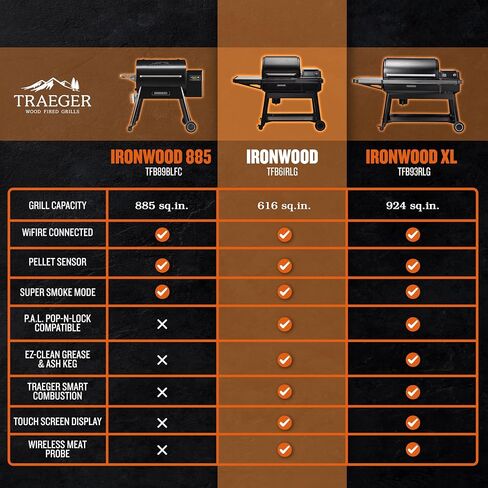 Traeger Ironwood Wood Pellet Grill & Smoker, 616 Sq In, WiFi | 165–500°F temperature range, WiFIRE app control, 6-in-1 BBQ combo – grill, smoke, bake, roast & more in Saudi Arabia