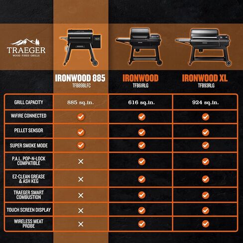 Traeger Ironwood 885 Wood Pellet Grill & Smoker, 885 Sq In, WiFi | Super Smoke Mode, D2 Controller, WiFi app control, 500°F max – 6-in-1 grill, smoke, bake & BBQ in Saudi Arabia