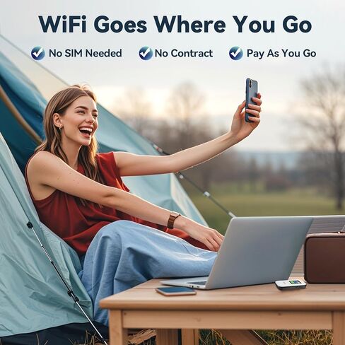 4G Hotspot WiFi for Travel, WiFi 6, Portable Mobile WiFi, with 30GB US Data | Pocket WiFi, Access Multiple Carriers, No SIM Required, No Contract, 10 Connected Devices, 1GB Global Data for 80+ Countries in Saudi Arabia
