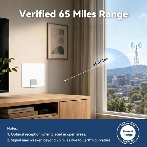 Indoor TV Antenna for Smart TV – Free Local Channels, No Monthly Fees | 65 Mile Long Range Reception, 4K 1080p, ATSC 3.0, Amplified Signal Booster, 16ft Coaxial Cable, Easy Window & Wall Setup in Saudi Arabia