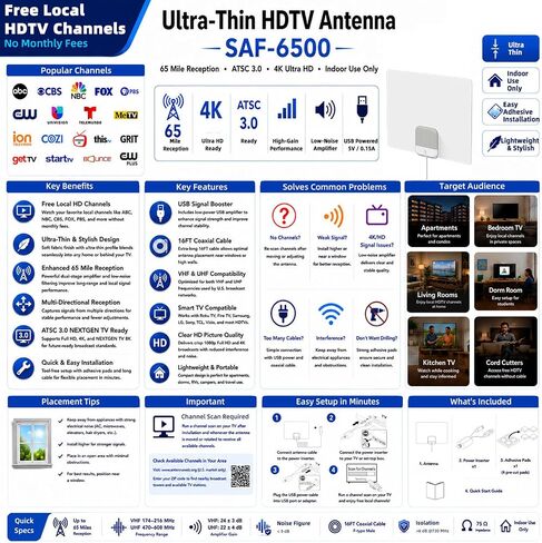 Indoor TV Antenna for Smart TV – Free Local Channels, No Monthly Fees | 65 Mile Long Range Reception, 4K 1080p, ATSC 3.0, Amplified Signal Booster, 16ft Coaxial Cable, Easy Window & Wall Setup in Saudi Arabia