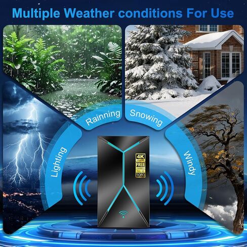 2026 Premium Long-Range TV Antenna – 3500+ Mile Coverage, Built-in Signal Booster, 26FT Coaxial Cable, Supports 4K/8K/1080p for Indoor, Outdoor, Smart & Older TVs in Saudi Arabia