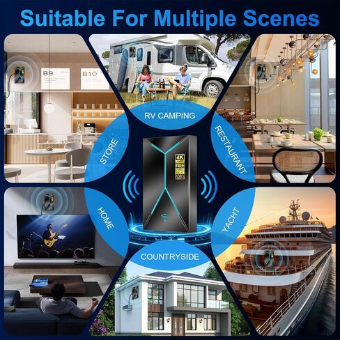 2026 Premium Long-Range TV Antenna – 3500+ Mile Coverage, Built-in Signal Booster, 26FT Coaxial Cable, Supports 4K/8K/1080p for Indoor, Outdoor, Smart & Older TVs in Saudi Arabia