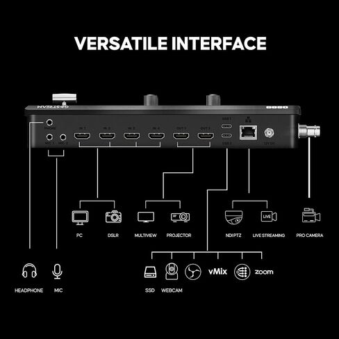 Osee GoStream Duet Multiple Camera SDI and HDMI Live Stream Video Mixer Switcher in Saudi Arabia
