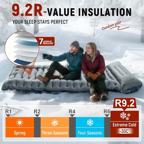 FUN PAC Camping Sleeping Pad, 9.2R-Value Ultralight Camping Mat with Pillow Built-in Foot Pump Inflatable Sleeping Pads Compact for Camping Backpacking Hiking Traveling-Lined Version Grey in Saudi Arabia