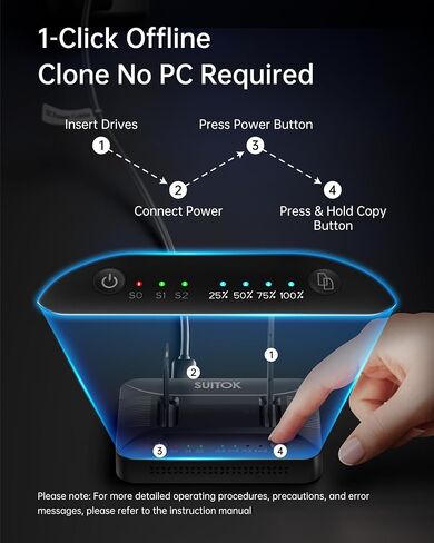 Dual-Bay M.2 SSD Cloner Dock for PC Storage Upgrade Tool-Free 16TB | Offline Duplicator M2 Reader Adapter NVMe SATA Copier Enclosure 10Gbps USB-C Supports 2230-22110 RGB Light System Migration in Saudi Arabia